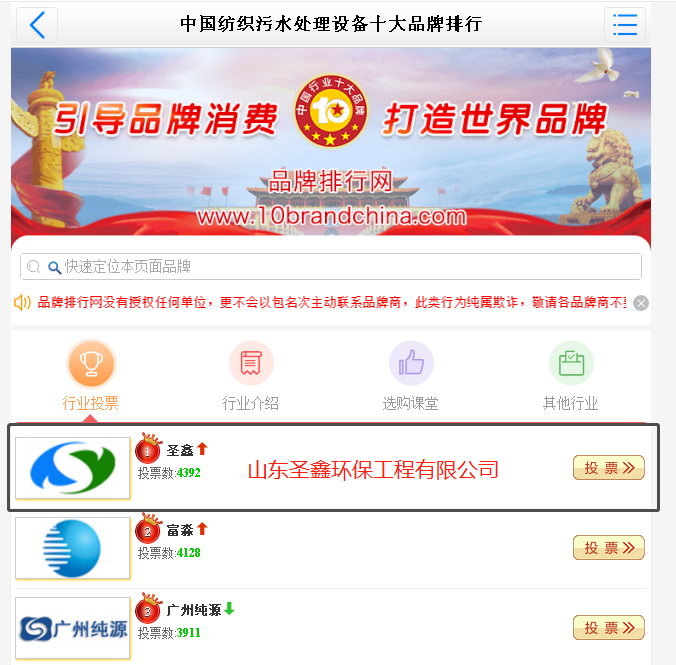 賀祝我公司入選“中國紡織污水處理設(shè)備十大品牌排行”